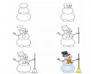 Printable how to draw snowman coloring pages