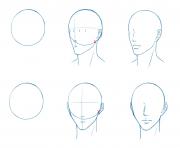 how to draw a face