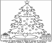 Printable christmas tree color by number coloring pages
