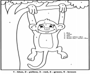 Printable monkey color by number coloring pages