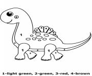 Printable color by number easy worsheet for children dinosaur coloring pages