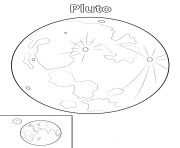 pluto planet