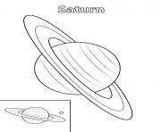 saturn planet