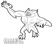 Fortnite Coloring Pages Free Printable