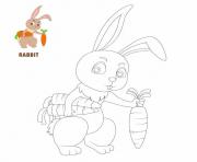 Printable easter rabbit cartoon coloring pages