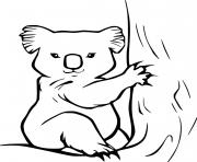 Printable Koala Sits on the Tree coloring pages
