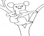 Printable Koala and Baby on the Tree coloring pages