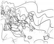 Printable Crossing the Red Sea Exodus 14_21 31_03 coloring pages