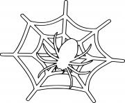 Printable Spider Spinning Web Outline coloring pages