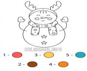 Christmas reindeer snowman color by number