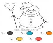 snowman with a rake color by number