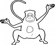Monkey Clapping Hands